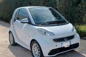Smart fortwo Passion 1.0 71 cv € 6.800