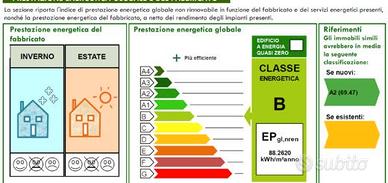 Geometra per ape e legge 10