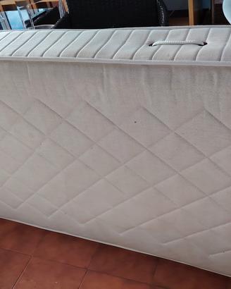 materassi per letti singoli 80x190