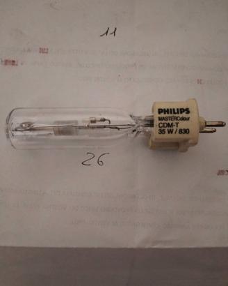 LAMPADINE PARTICOLARI