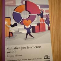 Libri