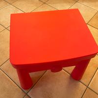 Comodino Ikea Bambini