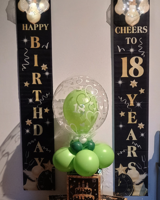 Decori Diciottesimo compleanno