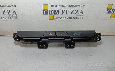 PULSANTIERA CENTRALE KIA Stonic Serie 93790H8010WK