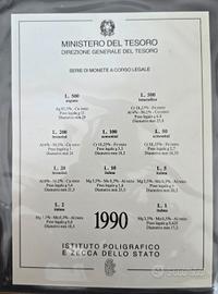 1990 - serie di monete a corso legale