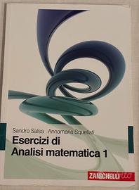 Esercizi di Analisi Matematica 1