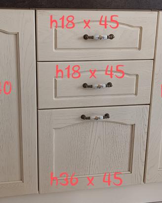 ante netcucine