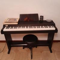 Pianoforte