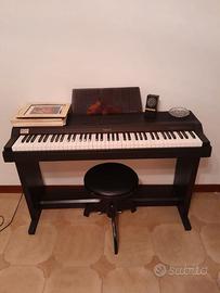 Pianoforte