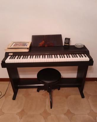 Pianoforte