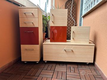 Mobili bagno