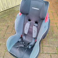 Seggiolino auto Foppapedretti gruppo 1 -2-3