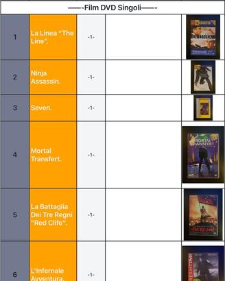 Film DVD di vari Titoli.