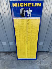tabella Michelin anni 70 gomme 