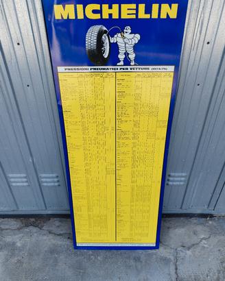tabella Michelin anni 70 gomme 