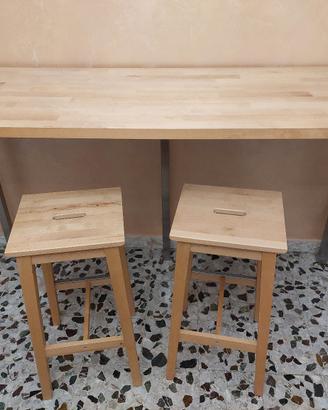 Scrivania alta con sgabelli (IKEA)