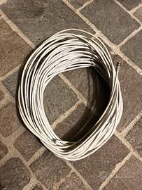 Cavo antenna TV