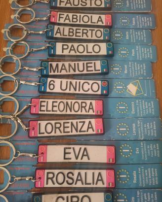 Portachiavi con nomi