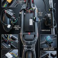 Centralina E-bike/Scooter potente 40A 48V-52V