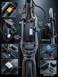Centralina E-bike/Scooter potente 40A 48V-52V
