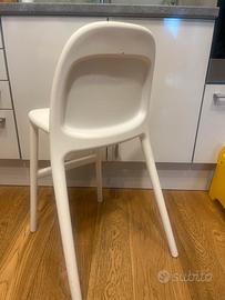 Sedia alta da bimbi URBAN Ikea