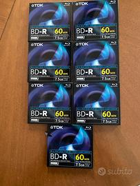 Mini Blu- ray disc per videocamera