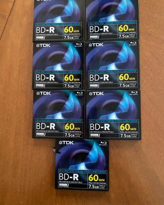 Mini Blu- ray disc per videocamera