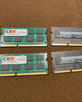 Kit RAM 16GB (4x4GB) DDR3 1600MHz SODIMM