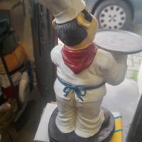 cuoco in vetroresina 