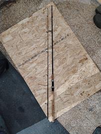 Attrezzatura da Pesca