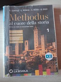 Methodus al cuore della storia 