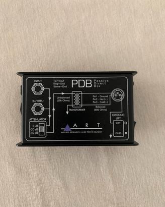 DI passiva Art PDB