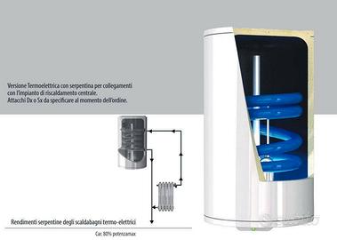 Scaldabagno elettrico termoelettrico braun st 50