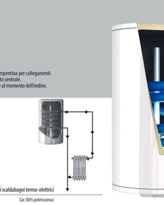 Scaldabagno elettrico termoelettrico braun st 50
