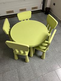 Tavolino Ikea bambini completo di sedie