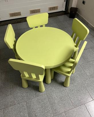 Tavolino Ikea bambini completo di sedie