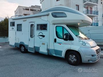 Mansardato Roller Team PEGASO GARAGE Top Class