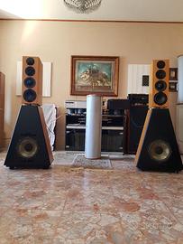 Diffusory Scan speak- Dynaudio a 5 vie a dipolo
