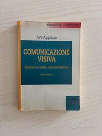 Comunicazione visiva - Ave Appiano