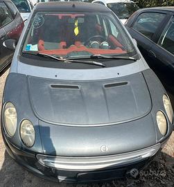 Ricambi Smart Forfour w454