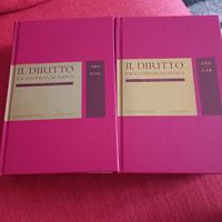 enciclopedia Il Diritto