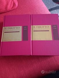 enciclopedia Il Diritto