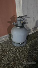 Filtro a sabbia per piscina