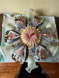 Plafoniera a soffitto o parete