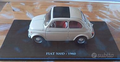 modelissimo auto