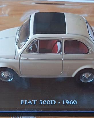 modelissimo auto