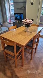 tavolo da cucina allungabile