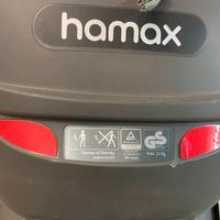 Seggiolino bici Hamax Smiley con 2 agganci 