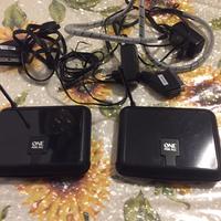 One for all tv sender wireless
