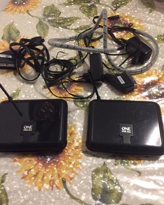 One for all tv sender wireless